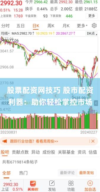 股票配资网技巧 股市配资利器：助你轻松掌控市场