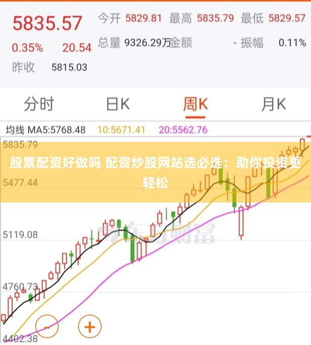股票配资好做吗 配资炒股网站选必选：助你投资更轻松