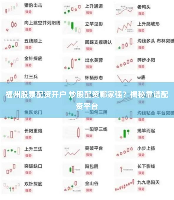 福州股票配资开户 炒股配资哪家强？揭秘靠谱配资平台